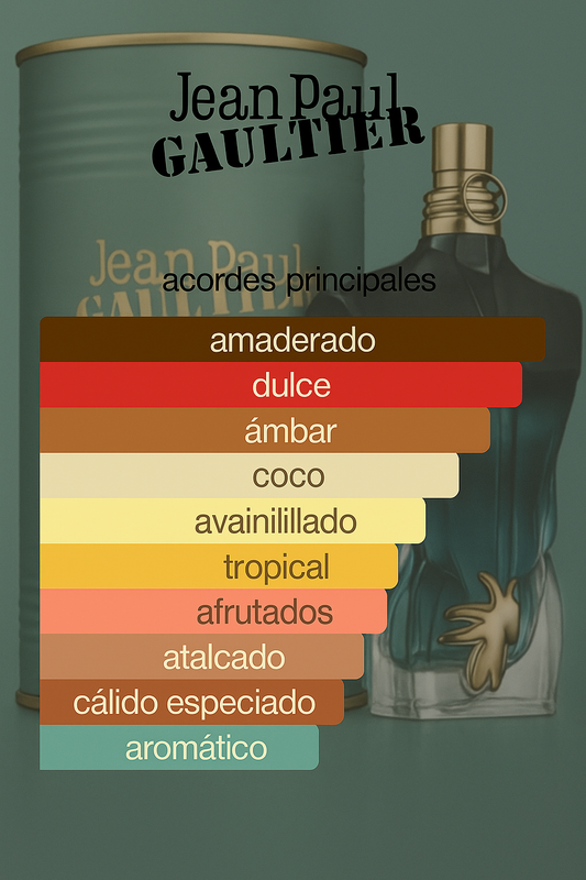 Jean Paul Lebeau 1.1